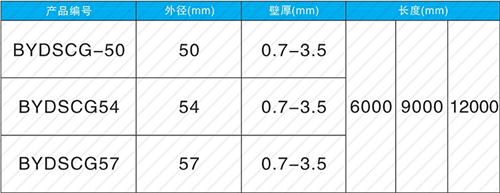 子长套筒式声测管批发规格尺寸